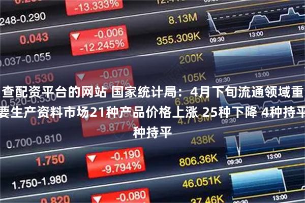查配资平台的网站 国家统计局：4月下旬流通领域重要生产资料市场21种产品价格上涨 25种下降 4种持平